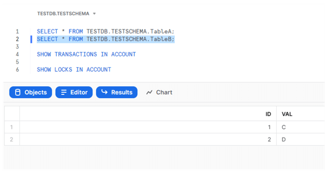 TESTDB.TESTSCHEMA.TableB