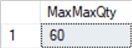 MAX()
