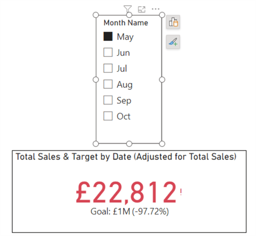 Adjusted display behaviour of a KPI visual with Target comparison and a month slicer selected