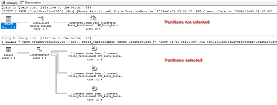 Comparing query plans