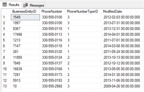 all the rows that have a phone number with a 330 area code