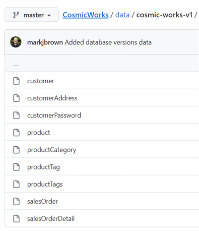 Multiple datasets available