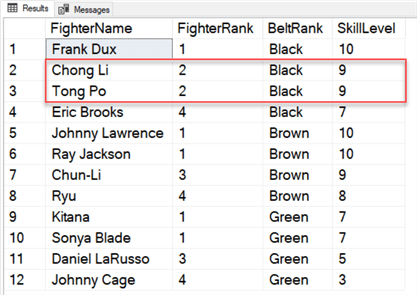 Using the Rank Function
