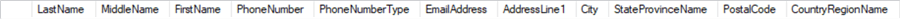 SQL caret wildcard example