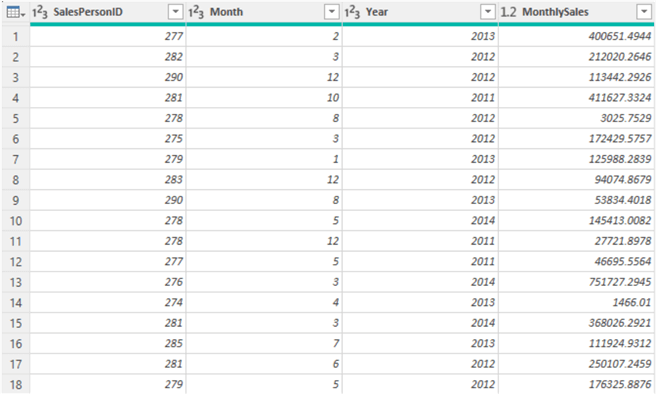 query data preview