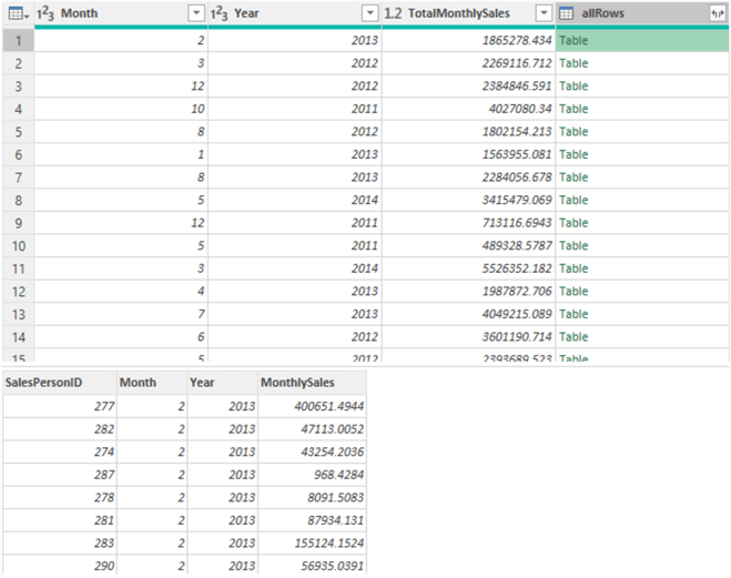 query data