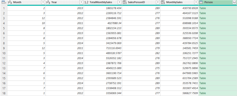 data preview
