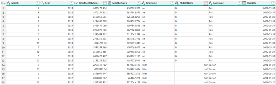 preview data