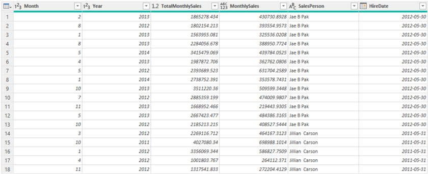 preview data