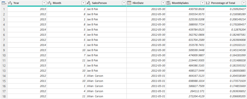 data preview