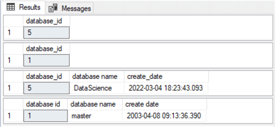 return the database_id value for the DataScience database
