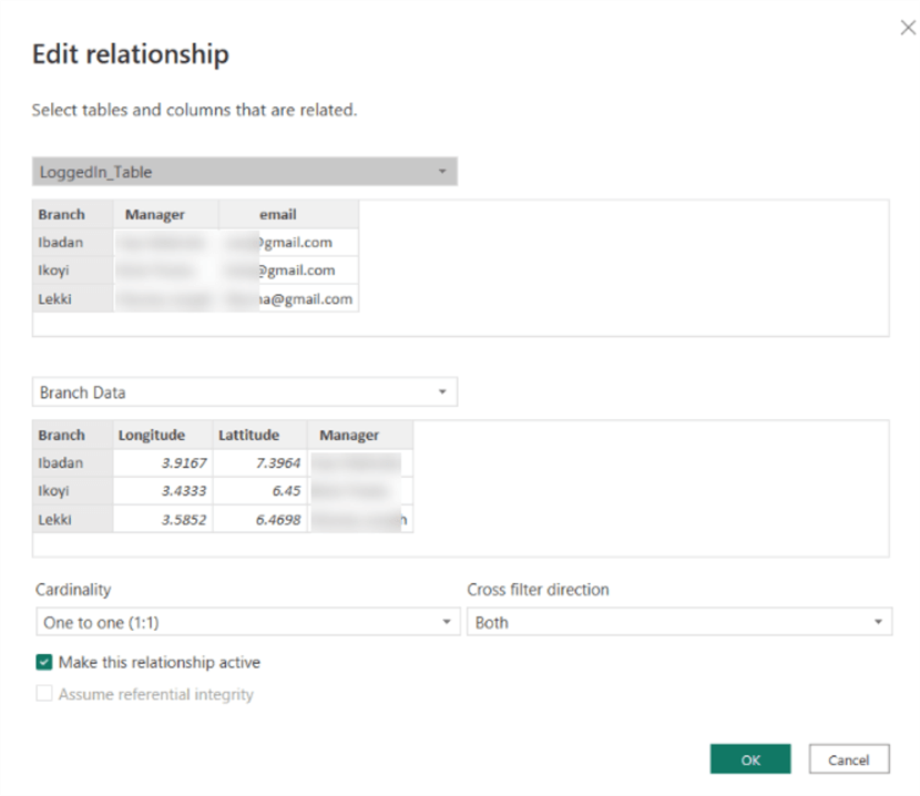 Edit relationship