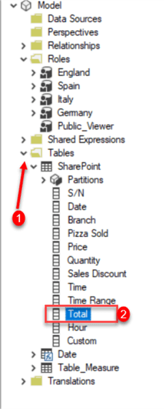 Set column level security