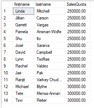 SQL WHERE IN with a Subquery