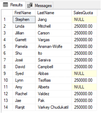 SQL WHERE NOT IN with a Subquery