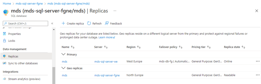 Validate geo replica post EAST US region server removal