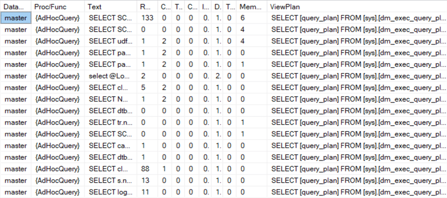 dm_exec_query_stats