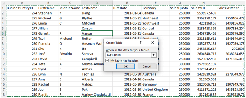 Figure 3 The Create Table dialog box for creating the Salesperson table