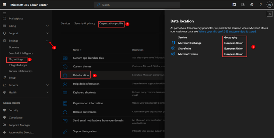 Microsoft 365 admin center