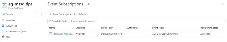 Event Subscription created for Custom Trigger