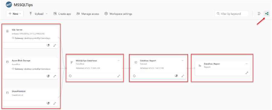 Publish Report to Power BI Workspace