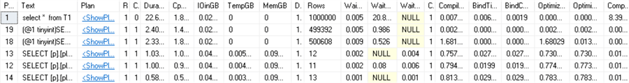 Historical Query Performance Statistics in SQL Server vs Oracle