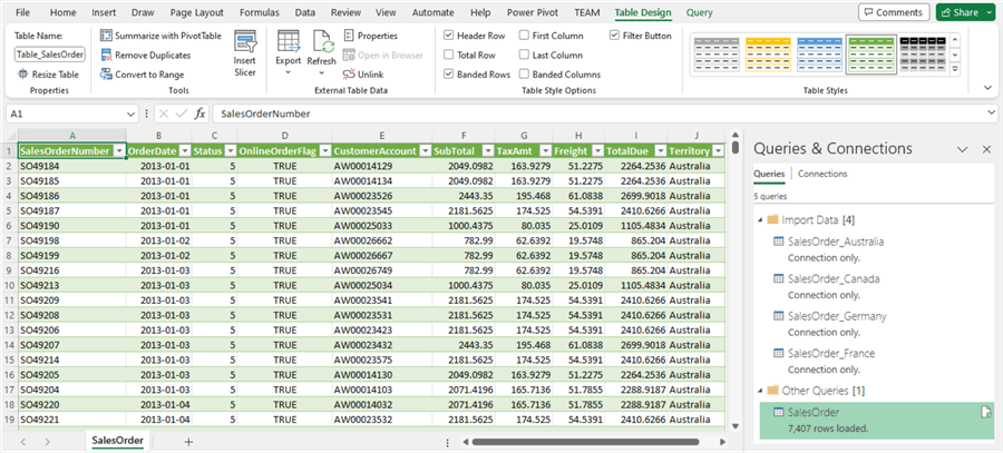 The worksheet with combined data