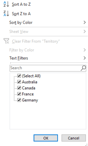 Distinct values in the Territory colum