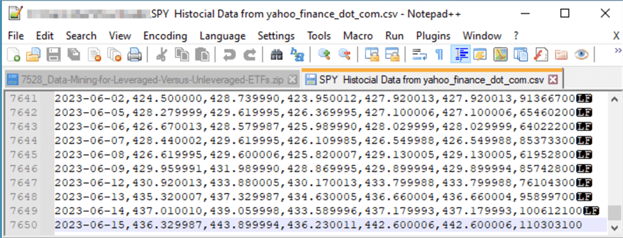 stock data