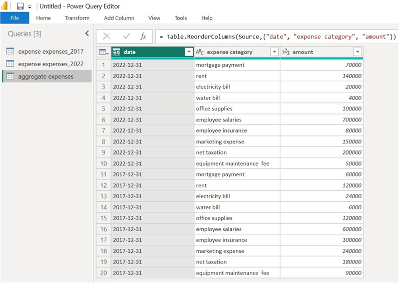 Final version of the appended table