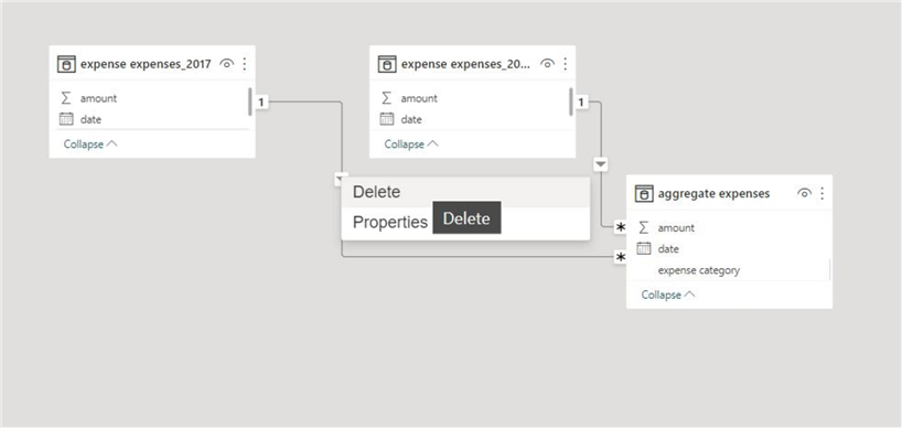 Deleting redundant relationship in the model