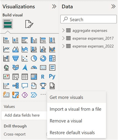 Visualization panel in Power BI