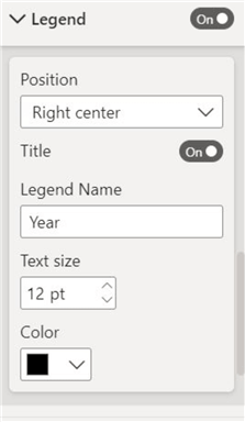 Legend editing option