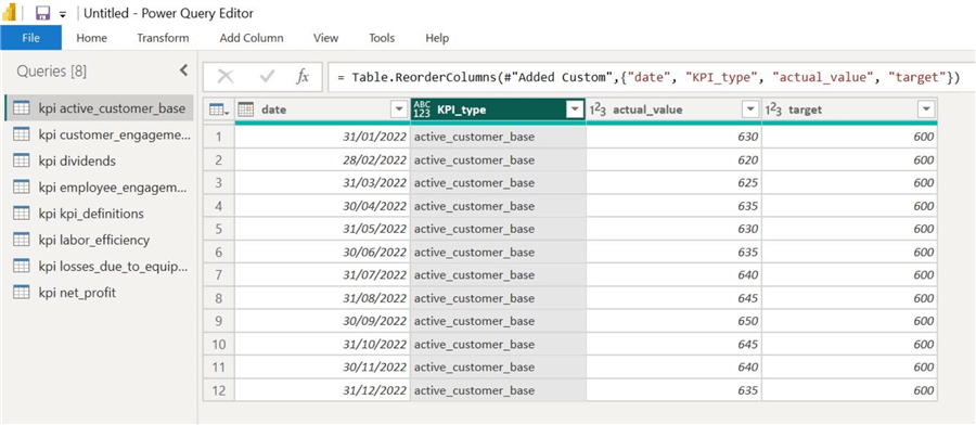 New KPI_type column for active customer base table