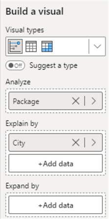 key influencers config