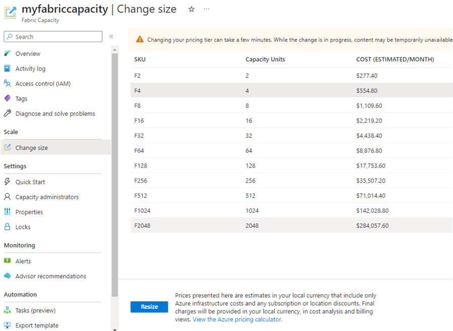 resizing a fabric capacity