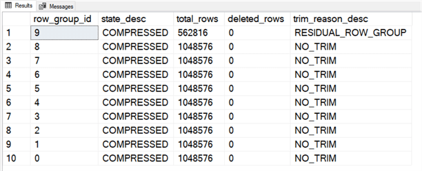 Rowgroup results.