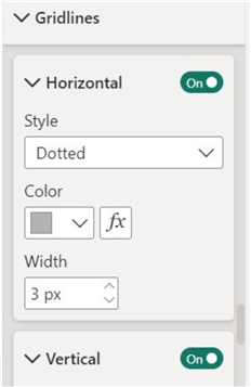 Gridline formatting option
