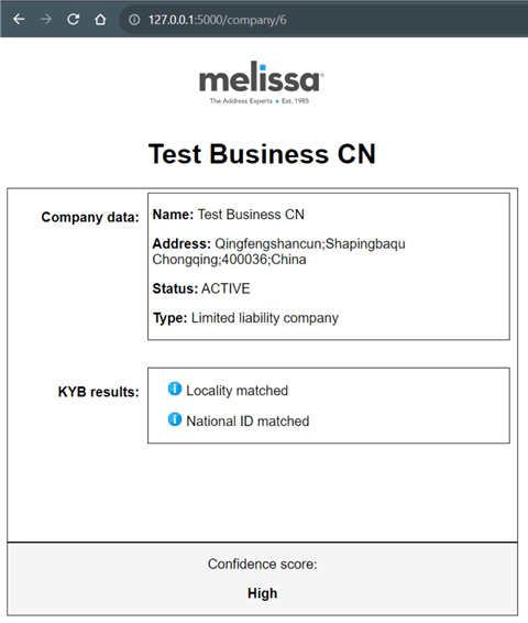 test business China