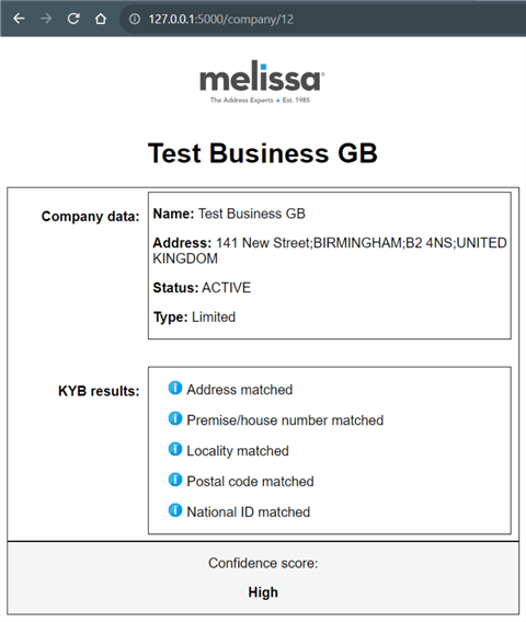 test business Great Britain
