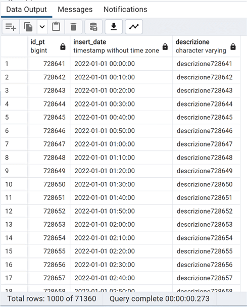 query the data