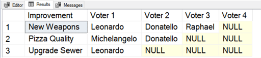 Voters