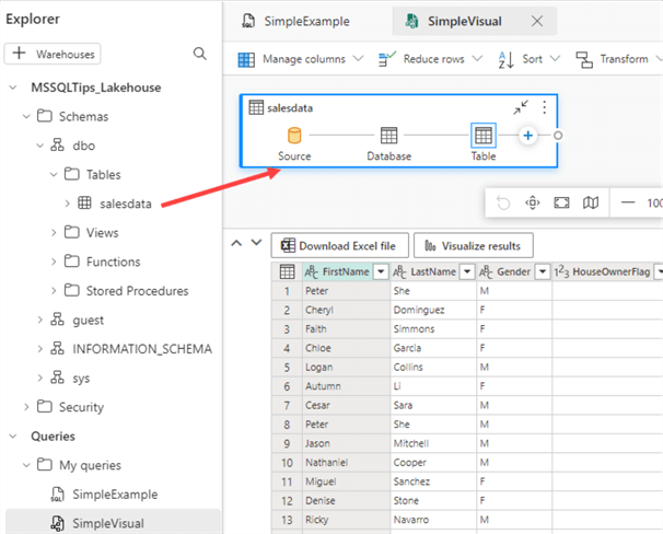 drag a table on the canvas to read its data