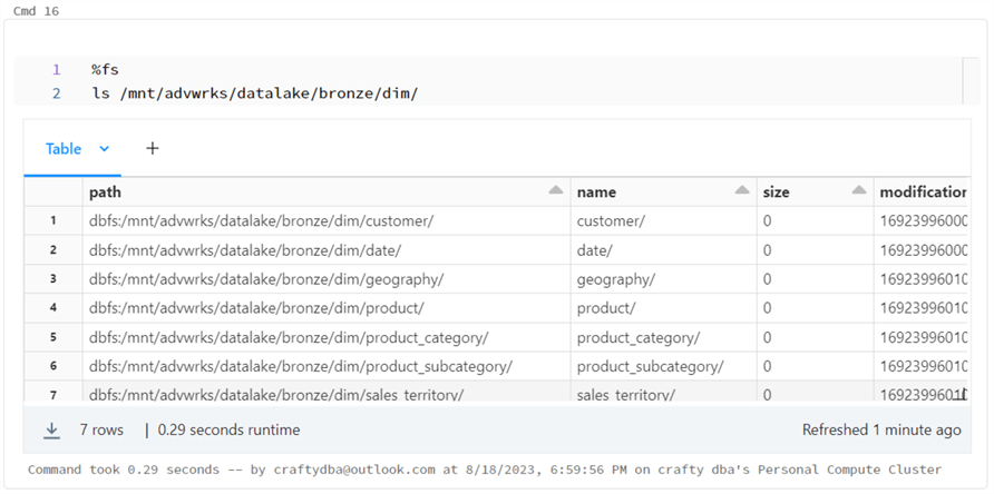 Deploy + Configure Delta Lakehouse - show file folders related to dimensions