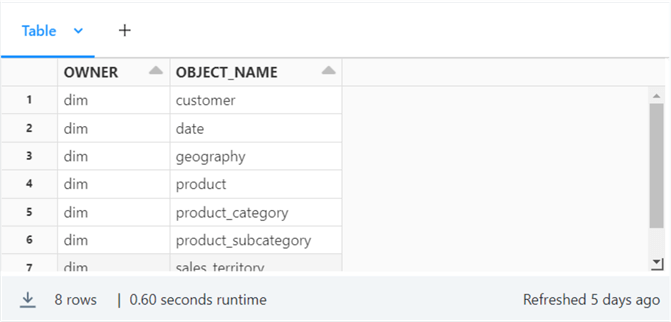 Deploy + Configure Delta Lakehouse - control file in data frame