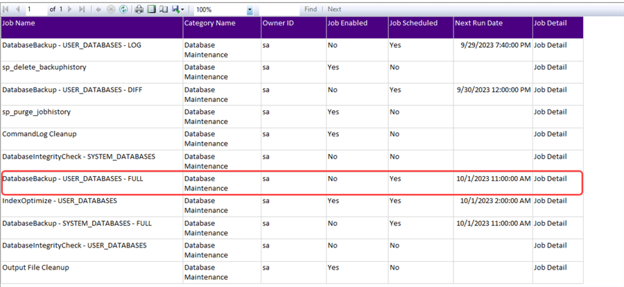 List of the SQL Server Agent jobs 