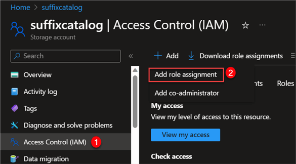 access control- assign role