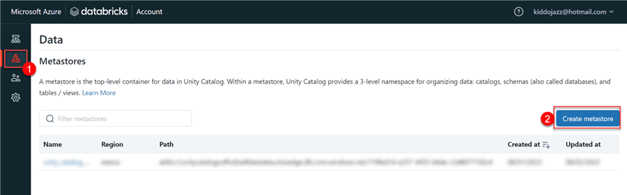 create metastore