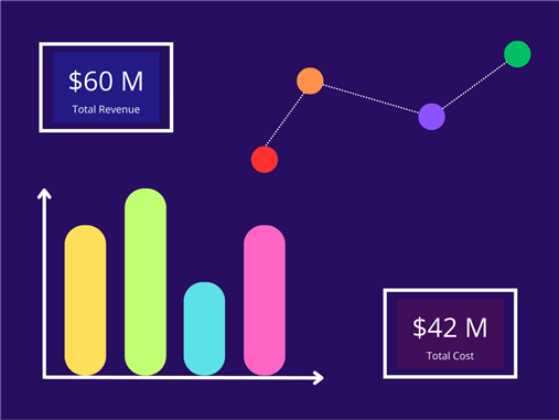 An illustration of a dashboard