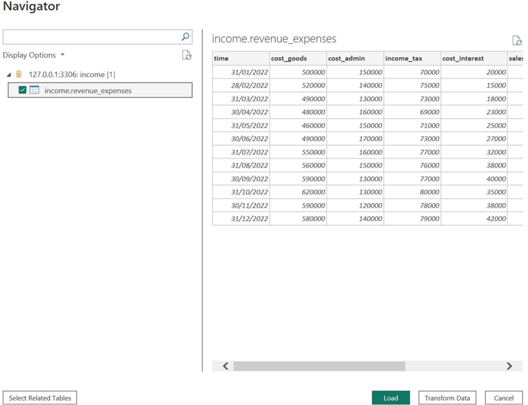 Navigator window in Power BI